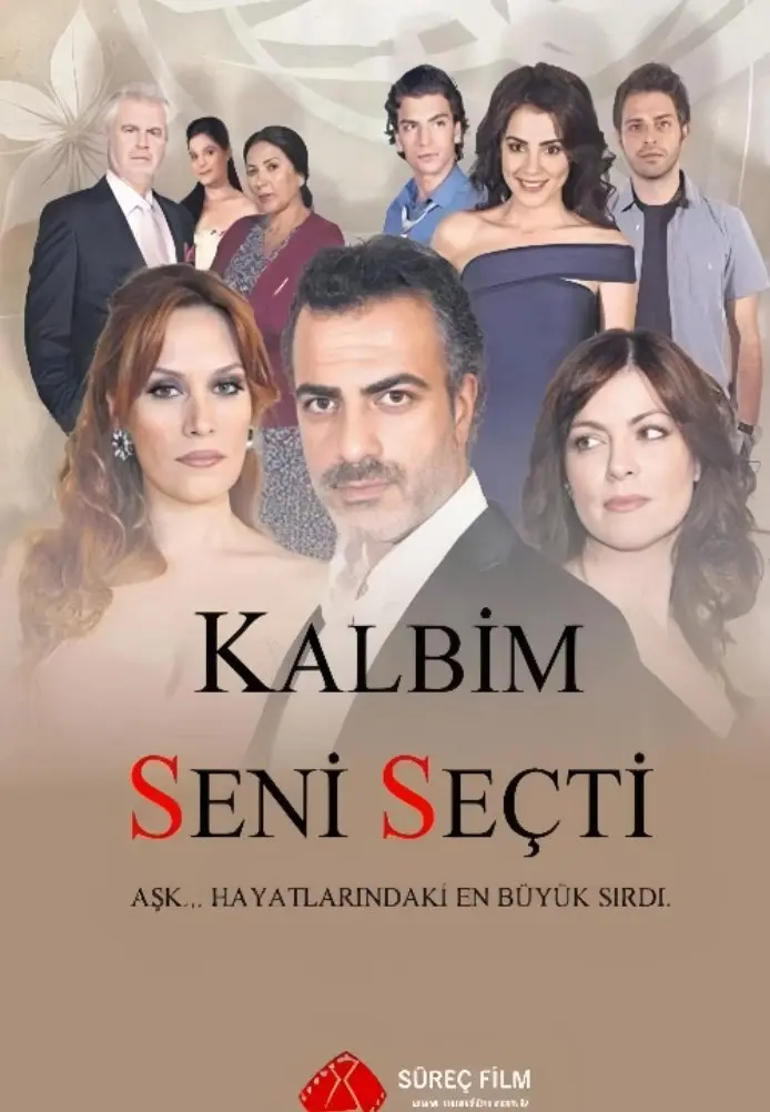 Постер сериала Мое сердце выбрало тебя